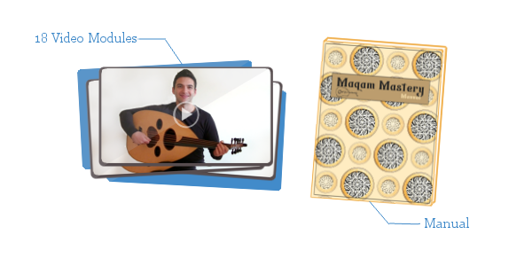 Apprentice Package - Maqam Mastery Program, Oud for Guitarists