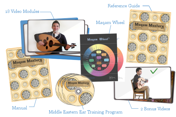 Mastery Package - Maqam Mastery Program, Oud for Guitarists